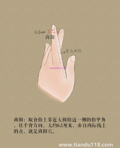 喉嚨痛按商陽(yáng)穴有用嗎(緩解喉嚨痛的小妙招)(圖2) 喉嚨痛按商陽(yáng)穴有用嗎2