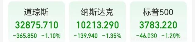 蘋果市值一夜蒸發(fā)約4431億元（一年市值少了約7萬億元，啥情況）